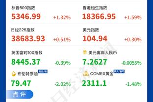 全市场：米兰多次考察齐尔克泽，拜仁能以2500万到3000万欧回购他